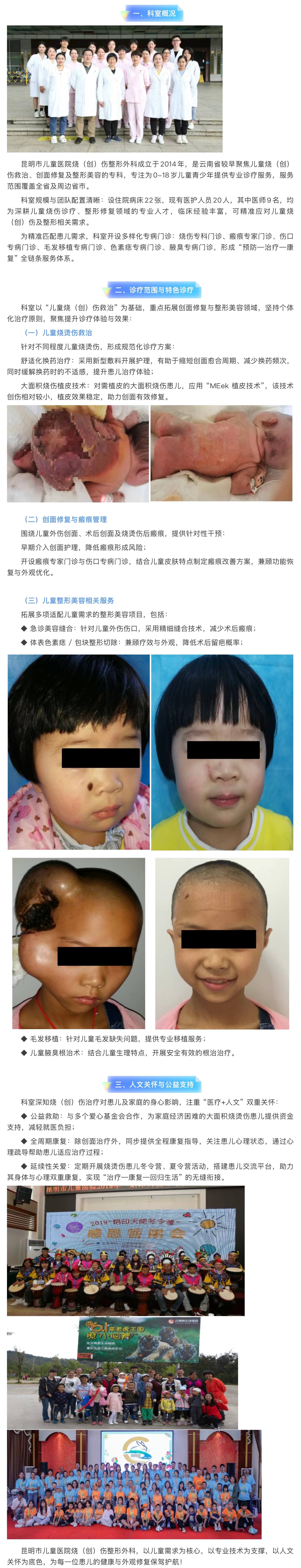 烧创伤(1).jpg